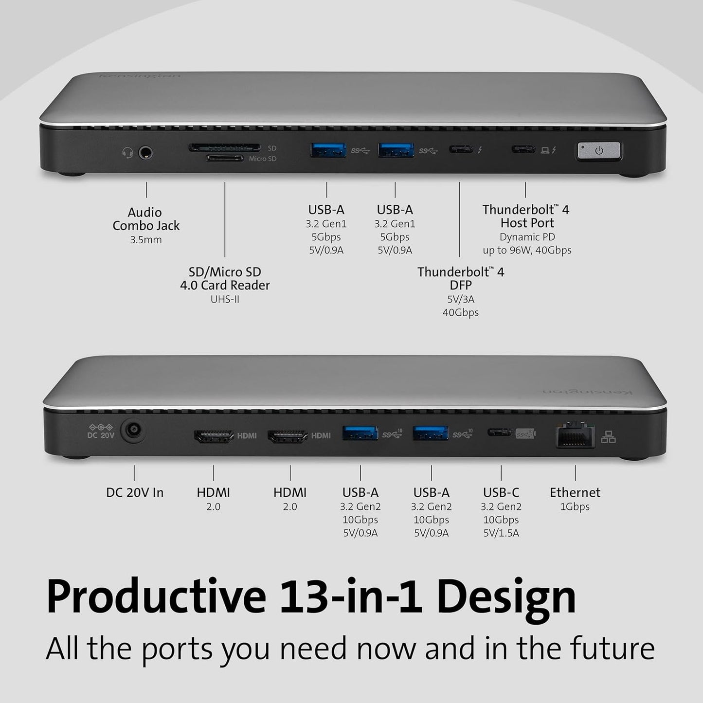 Kensington SD5760T 13-in-1 Thunderbolt 4 Dual 4K@60Hz Dock, 96W PD, 2x HDMI 2.0, GbE, SD/microSD, 5x USB (K34110NA)
