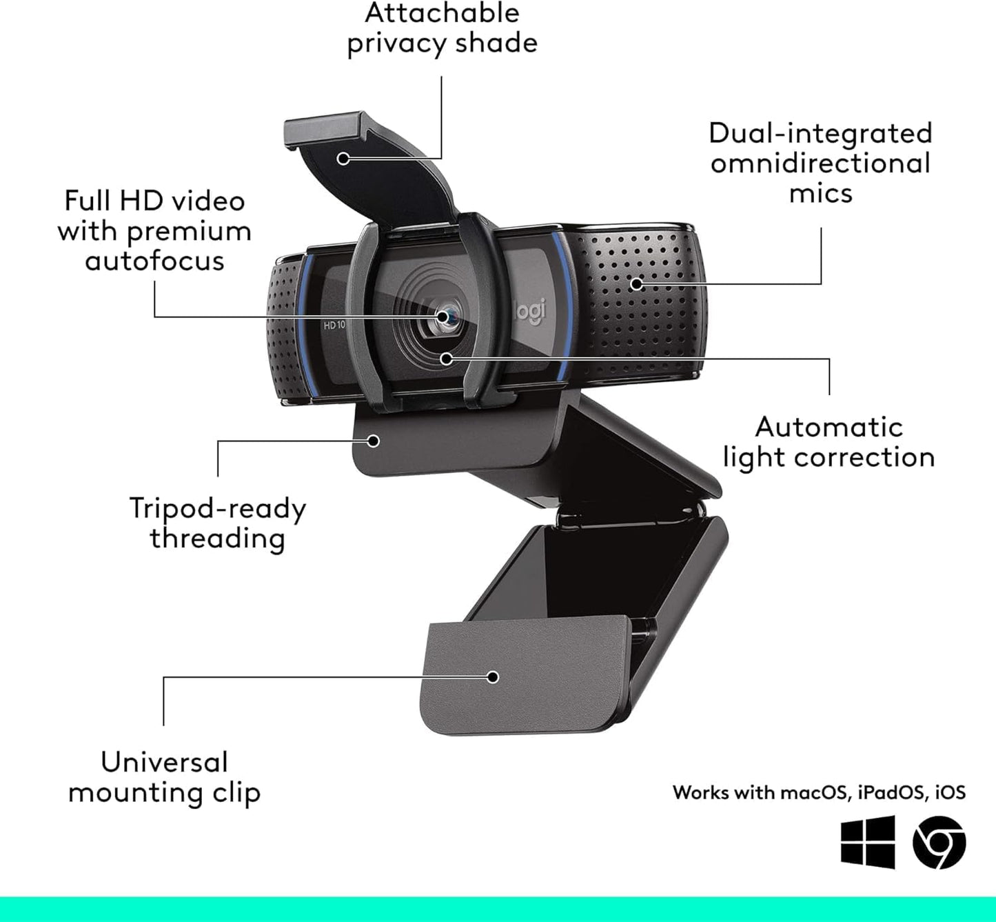 Logitech C920e Business Webcam – 1080p/30fps, Dual Mic, Autofocus, Privacy Shutter, TAA, Teams & Zoom, USB-A (960-001401)
