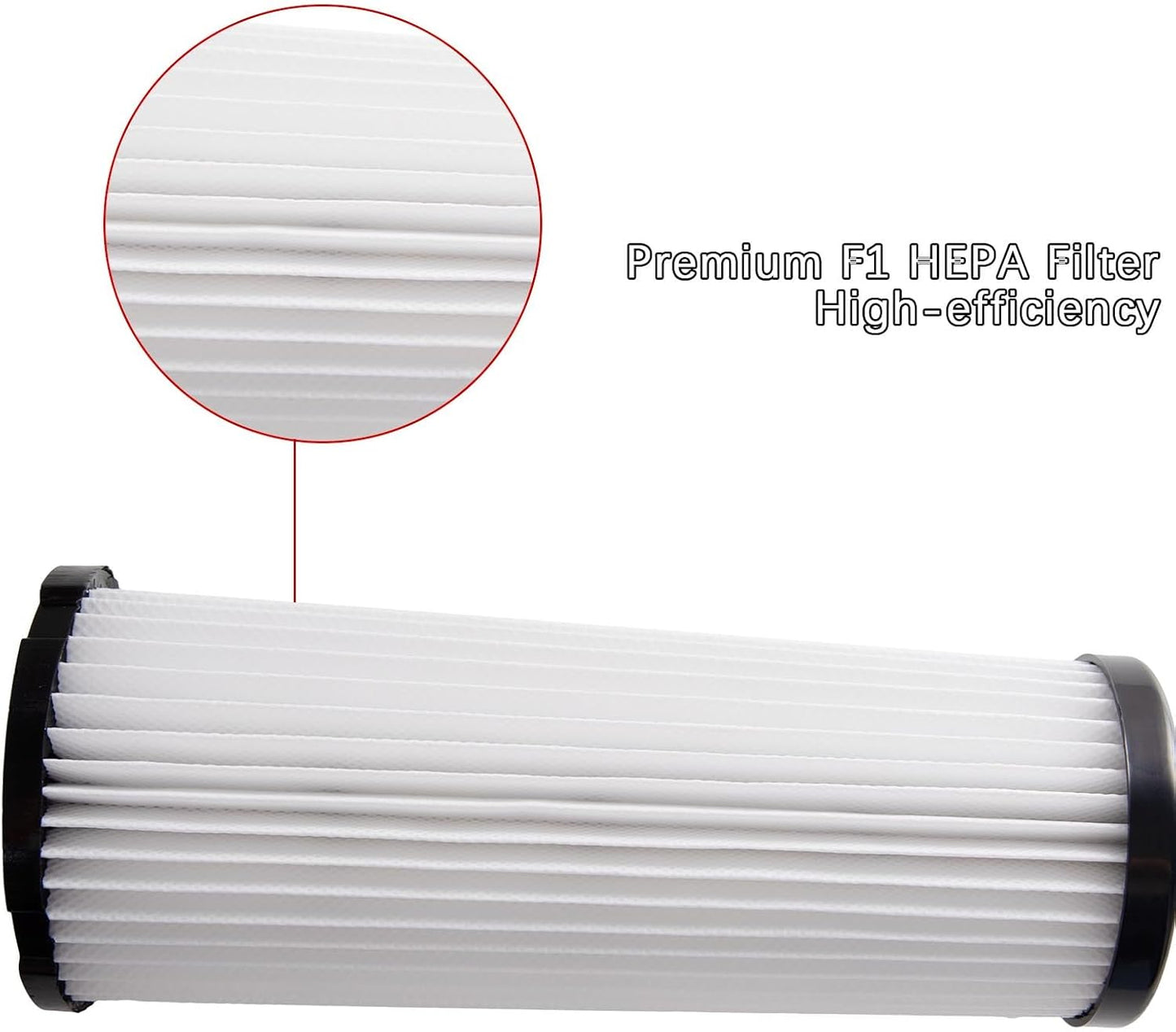 Dirt Devil F1 Universal HEPA Vacuum Filter | 99.97% 0.3μm Bagless Upright Replacement | MPN: 3JC0280000
