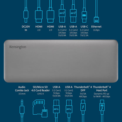 Kensington SD5760T 13-in-1 Thunderbolt 4 Dual 4K@60Hz Dock, 96W PD, 2x HDMI 2.0, GbE, SD/microSD, 5x USB (K34110NA)